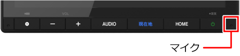 マイクと話者の距離が近いまたは離れている場合は、適切な距離でお話しください。