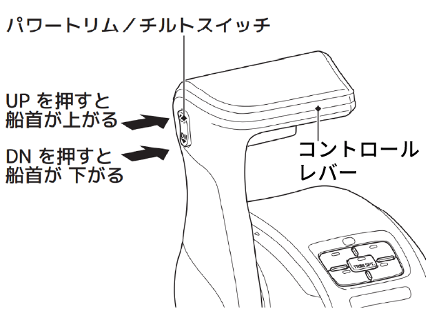 パワートリム&チルト画像