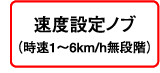 ���x�ݒ�m�u�i����1�`6km/h���i�K�j