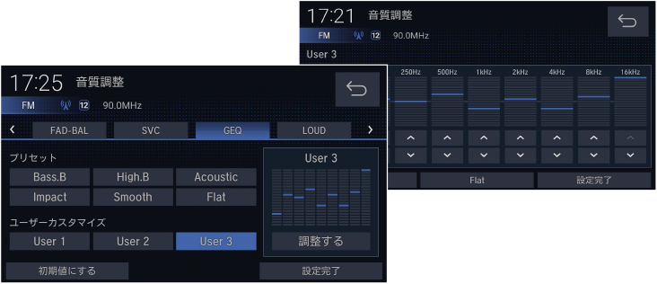 ユーザーフレンドリーな音響機能