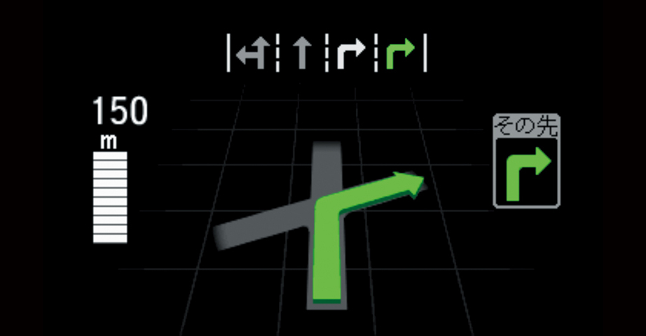 Turn by Turn表示（交差点案内表示機能）