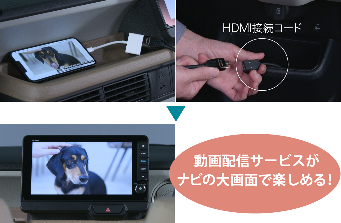 iPhoneやHDMI機器内の動画や音楽をナビ画面で楽しめる。
