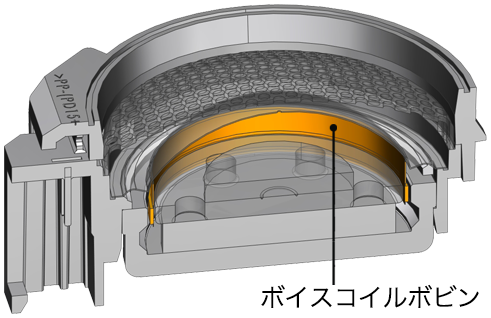 ボイスコイルボビン