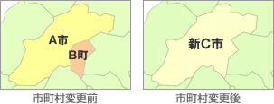 市町村合併・編入後の住所にも対応!