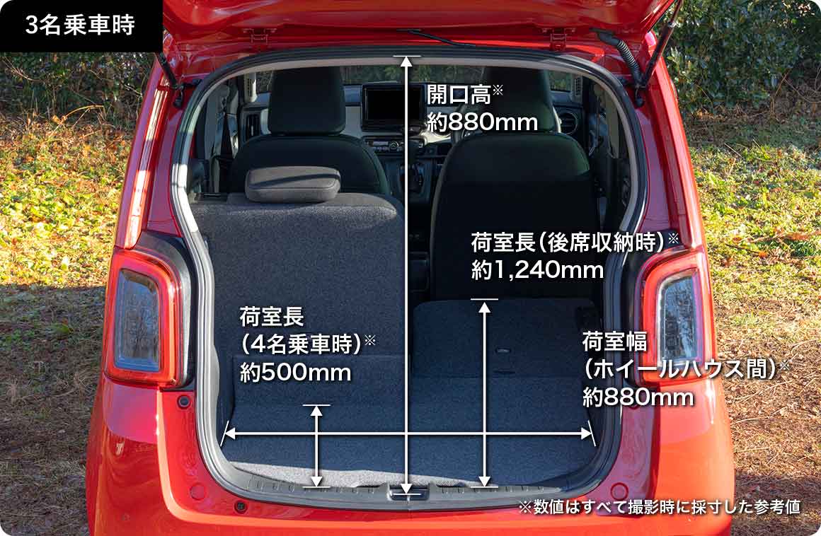 開口高※約880mm 荷室幅（ホイールハウス間）※約880mm 荷室長（4名乗車時）※約500mm 荷室長（後席収納時）※約1,240mm ※数値はすべて撮影時に採寸した参考値