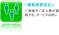 �^�]�Ҍ���Ȃ�