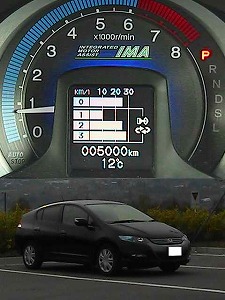 インサイト