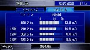 ステップワゴン