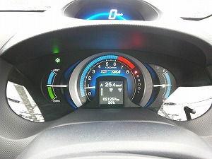 �C���T�C�g