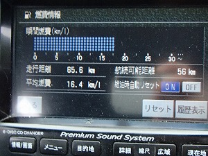 �A�R�[�h���S��