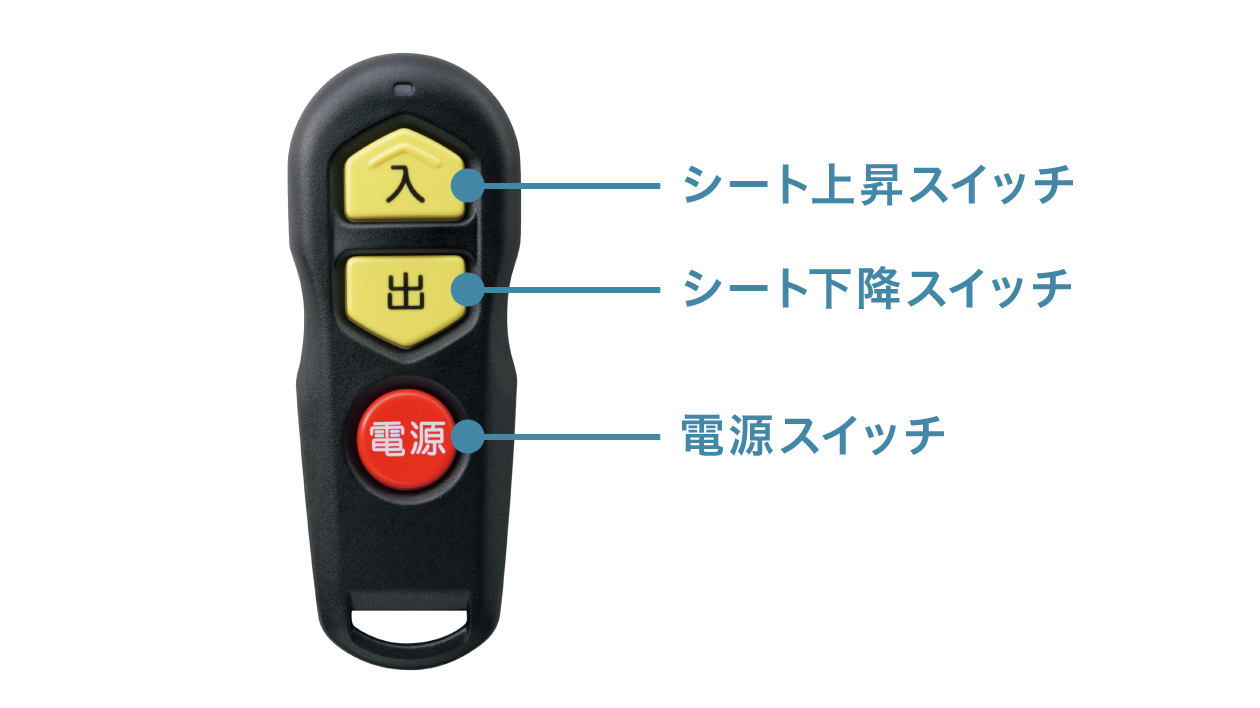 リフトアップシートの回転・昇降操作ができる専用リモコンもご用意