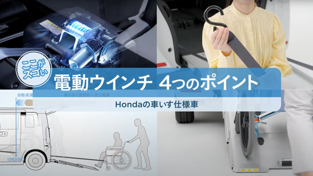 電動ウインチ動画